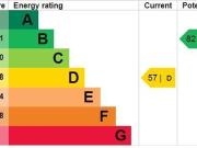 4 Florence Street, Lincoln, Lincolnshire, LN2 5LR