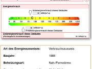 4 Raum Wunder für Familien