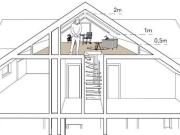 4 Schlafzimmer Wohnung Hildesheim Deutschland 95873727