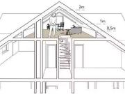 4 Zimmer 116 m² 218.000 € Kaufpreis Wohnungen in Hildesheim