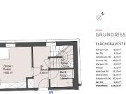 Maxglan ! 4 Zimmer Maisonettewohnung mit Dachterrasse in...