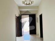 500 Square Yard Brand New House Is Available For Sale...