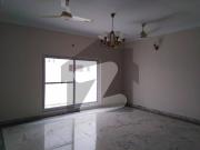 500 Square Yards House Is Available For Rent In Falcon...