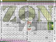 500 Yards Plot For Sale At Dha Phase 8