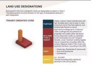 5445 203 Street, Langley, BC, V3A 1V9 house for sale Listin.