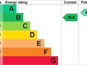5 bedroom detached house to rent
