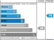 5 bedroom end of terrace house to rent