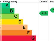 4 bedroom end of terrace house to rent