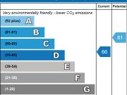 5 bedroom end of terrace house to rent