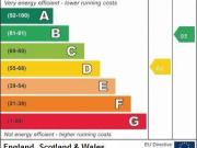 5 bedroom house for rent in Grimsby Terrace, Nottingham,...