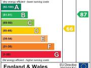 5 bedroom house share to rent
