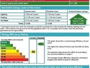 5 bedroom semi detached house to rent 5 bedroom semi detached house to rent