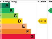 5 bedroom terraced house to rent