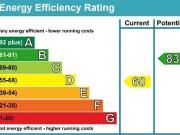 5 Elmsthorpe Avenue, NG7 2BU, NOTTINGHAM