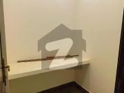 5 Marla Brand New House 0n wide Road Available For Rent...