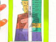 5 Marla Plot Available For Sale Near Foundation University