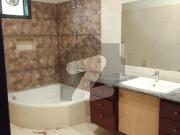666 Yard Renovated Bungalow For Rent In DHA Phase 8