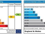 6 bedroom house to rent