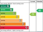 6 bedroom terraced house to rent
