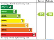 83 Cardigan Lane, Burley, LS4 2LN