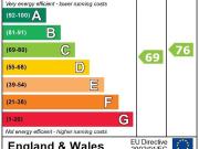 8 bedroom flat to rent