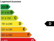 A LOUER. Disponible Immédiatement. Charmant Appartement...