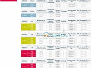 A VENDRE Bureaux de 158m² à Limeil Brévannes