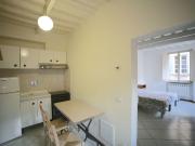 Abitazione Appartamento in Affitto Abitazione Appartamento in Affitto