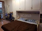 Affittasi appartamento a Bologna, Saffi