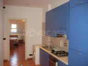 Affittasi trilocale a Torino via Antinori 3, Crocetta