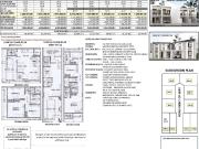 Affordable 3 Bedroom Pre selling Townhomes in West...