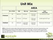 Affordable condo for sale in quezon city. Accolade place...