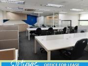 Affordable Fully Furnished Office for Lease in Ortigas...