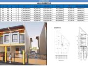 AFFORDABLE ON GOING CONSTRUCTION IN NAGA ROAD LAS PINAS...