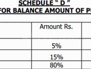 Agrahara Residential Plot For Sale Bengaluru