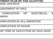Akru Residential Plot For Sale Ahmedabad