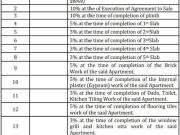 Akurdi 2 BHK Apartment For Sale Pune