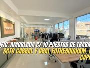 ALQUILER DE LOCAL COMERCIAL AMOBLADO NQN CAPITAL