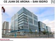 ALQUILER OFICINA IMPLEMENTADA 400 m2 JUAN DE ARONA SAN...