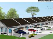 Alur Limbat
