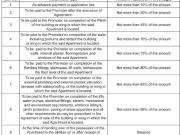 Ambegaon Budruk 2 BHK Apartment For Sale Pune