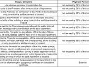 Andheri East 2 BHK Apartment For Sale Mumbai