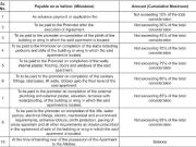 Andheri East 2 BHK Apartment For Sale Mumbai