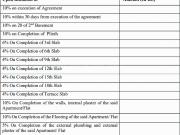 Andheri East 3 BHK Apartment For Sale Mumbai