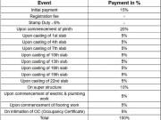Esto Arkis,Andheri West 4.5 BHK Apartment For Sale Mumbai