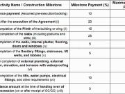 Andheri West 2 BHK Apartment For Sale Mumbai