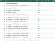 Andheri West 2 BHK Apartment For Sale Mumbai