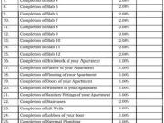 Andheri West 3 BHK Apartment For Sale Mumbai