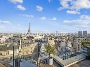 Annonce appartement à louer