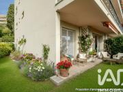 Antibes Vente Appartement 06